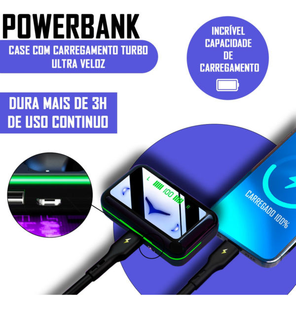 Fone De Ouvido Via Bluetooth Tws E10 A Prova Dágua