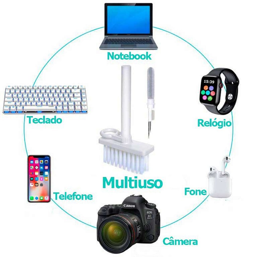 Kit Limpador Escova Multifuncional Teclado Fone de Ouvido e Eletrônicos 5 em 1