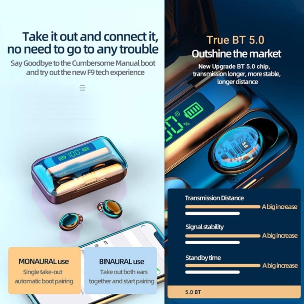 Fone De Ouvido Bluetooth 5.1 A Prova Dágua Y80 Gamer Ipx-4