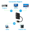 Adaptador Usb 3.0 Para Hdmi X Vga – Windows