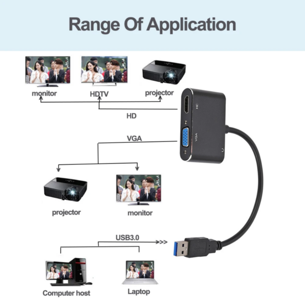 Adaptador Usb 3.0 Para Hdmi X Vga – Windows