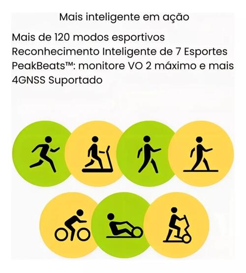 Smartwatch Amazfit Bip 5 Amoled GPS A Prova Dagua - Preto
