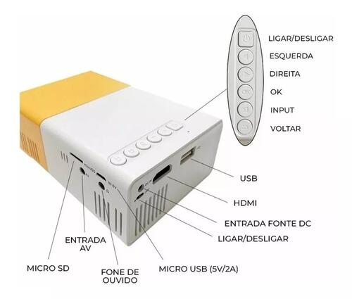 Projetor Led Portatil 1080p