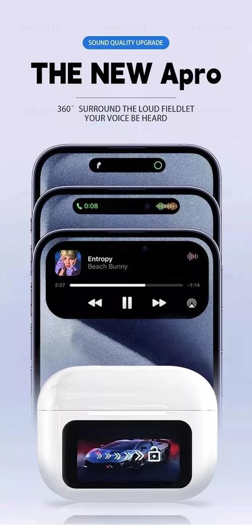 Fone Pro Bluetooth Com Tela Lcd Touch