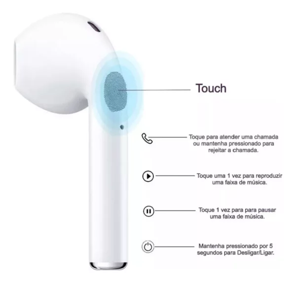 Fone De Ouvido Bluetooth I12 Tws Sem Fio Touch Recarregável