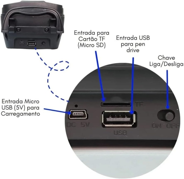 Caixinha De Som Portátil Bluetooth Fm Mp3 Cartão Sd Pendrive KIMISO