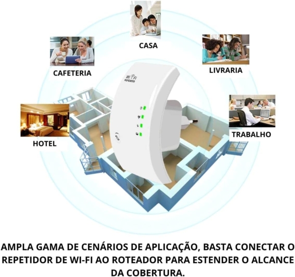 Repetidor De Sinal Amplificador Wirelles Wifi Potente Rápido